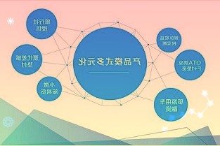 影驰GeForceRTX4060Ti8G星曜OC评测：纯白+可拆卸透明外